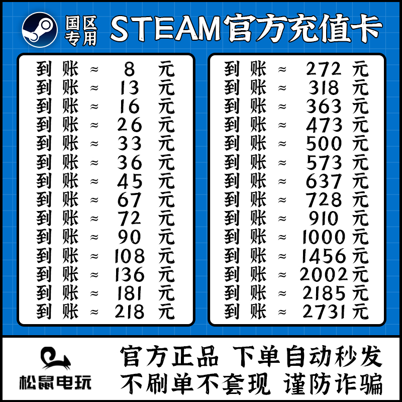 Steam【自动秒发】中国区 充值卡 国区钱包充值码 余额礼品卡