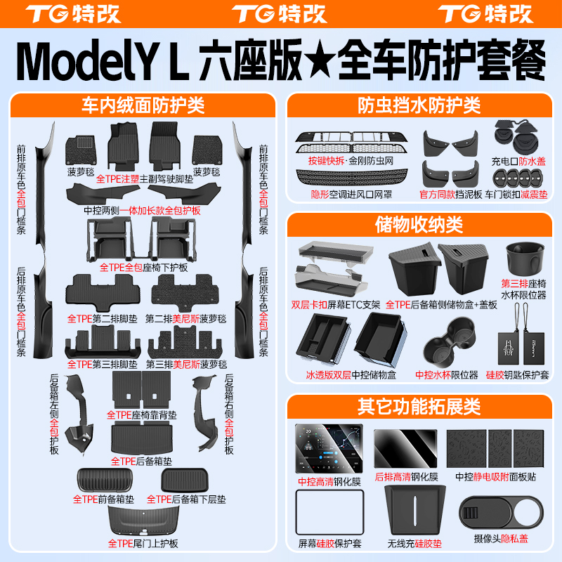 【特改】【新车大礼包】适用特斯拉ModelYL六座 豪华全车大礼包