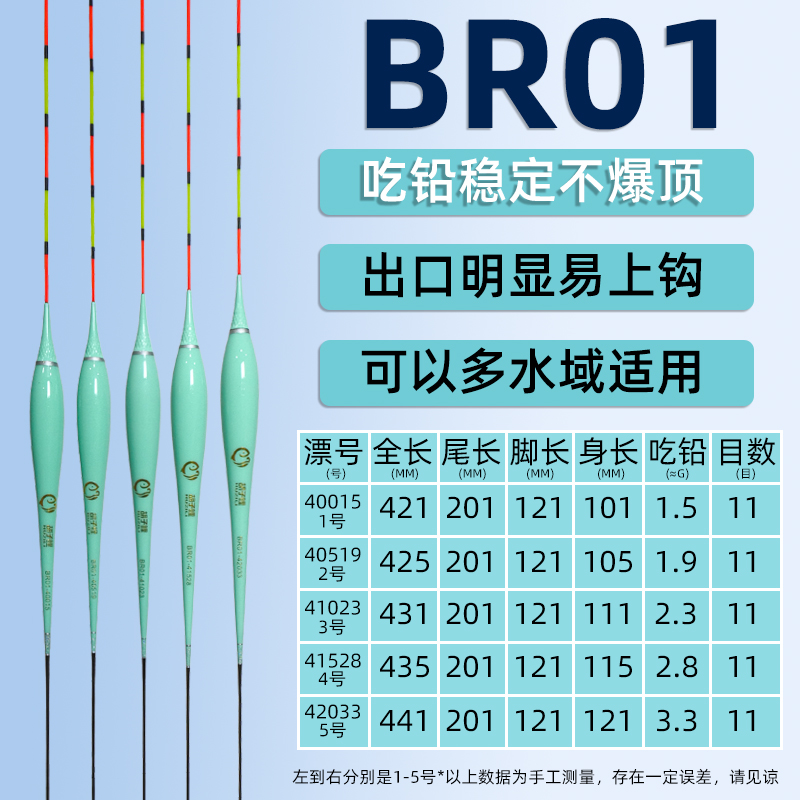 胡子鲤LED硬尾夜光漂BR系列