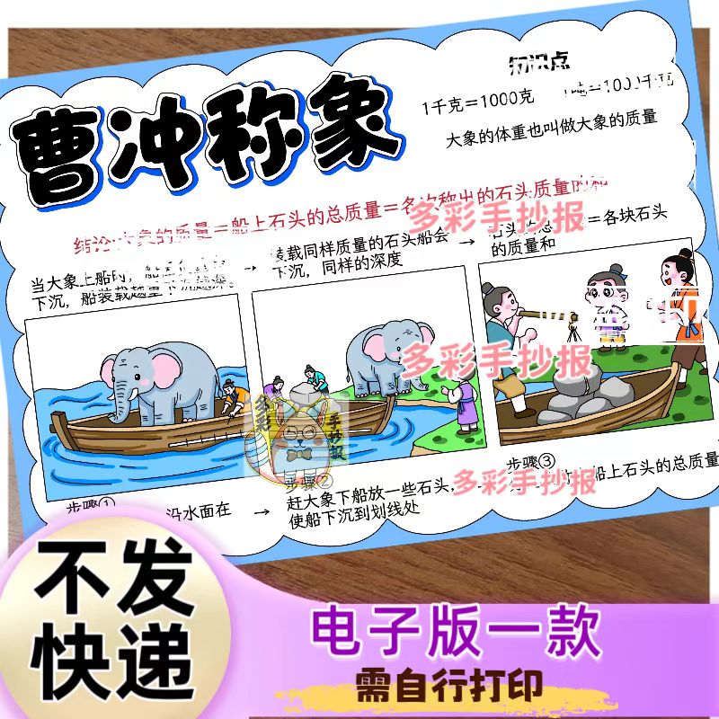 【1617电子版】三上数学曹冲称象手抄报电子稿