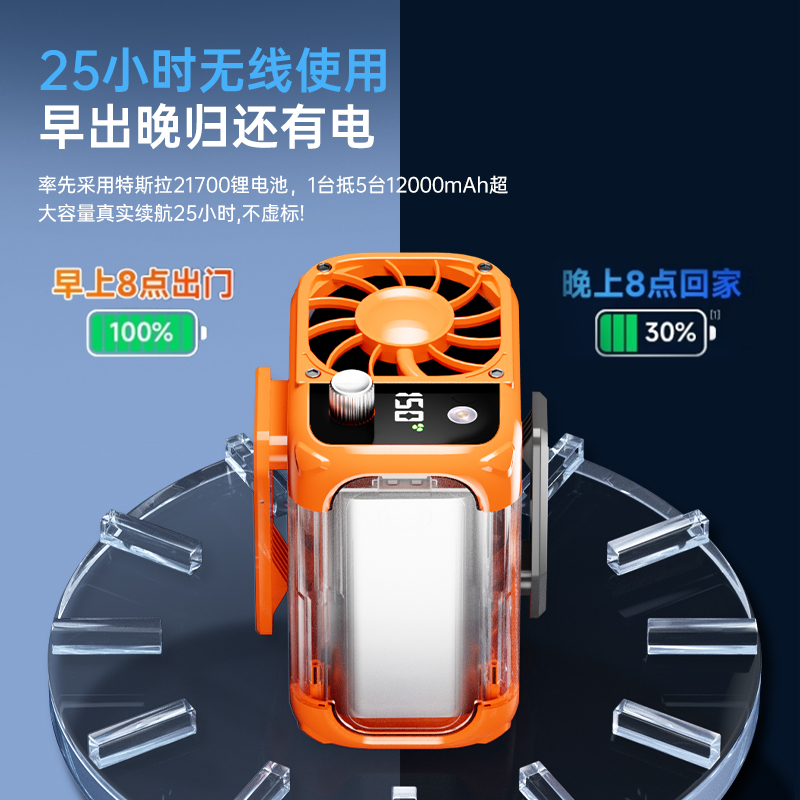 挂腰风扇USB充电户外工地厨房降温神器大风力便携式随身户外风扇