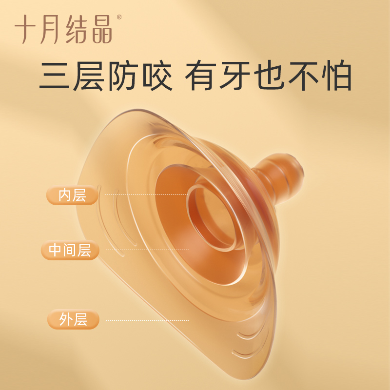 十月结晶乳头保护罩哺乳奶头贴辅助喂奶神器超薄乳贴乳盾防咬硅胶