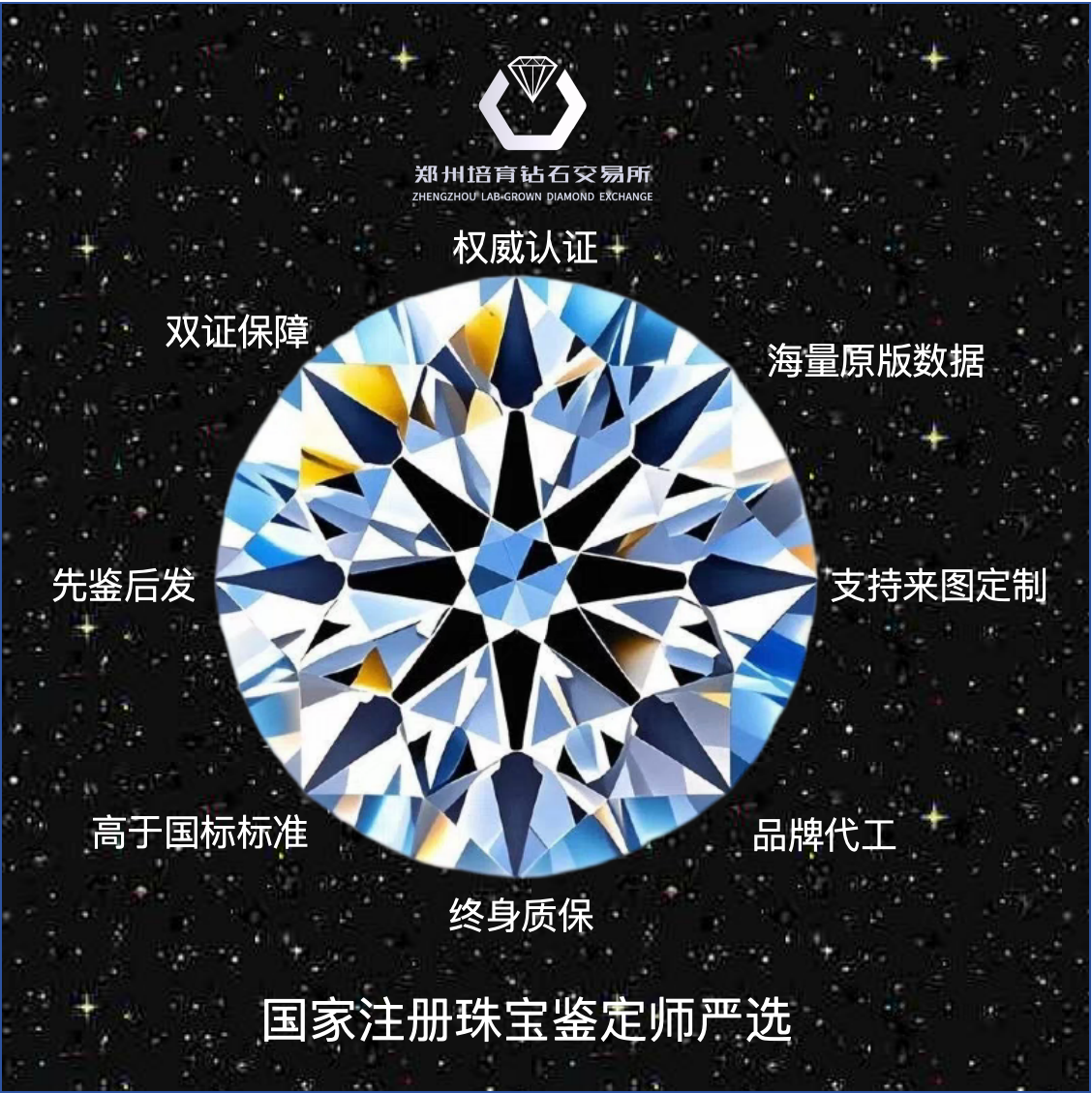 实验室培育钻石培育钻石定制链接