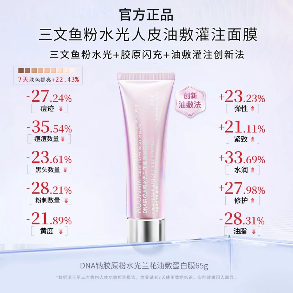 【新升级3.0粉色人皮】 三文鱼钠胶粉水光兰花油敷蛋白护肤提拉涂抹