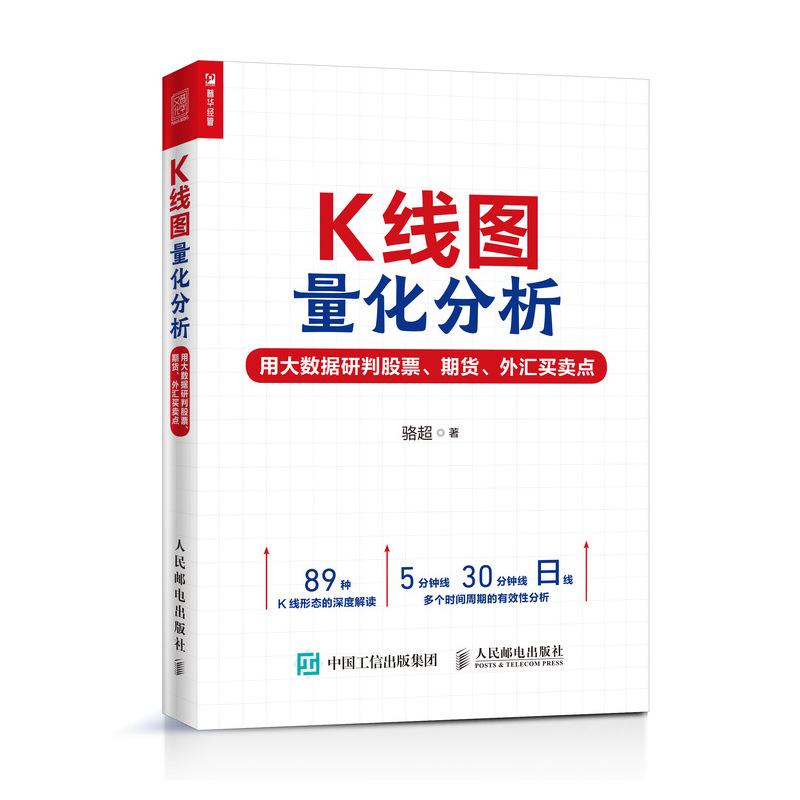 K线图量化分析 用大数据研判股票 期货 外汇买卖点 投资理财炒股