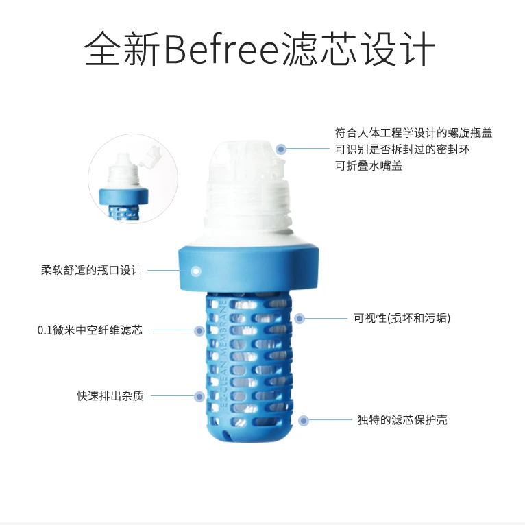 KATADYN BeFree户外净水袋通用滤芯 适用0.6L/1L/3L/6L/10L滤水