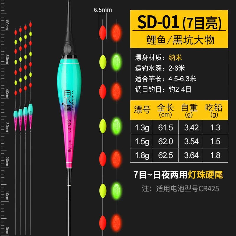 日夜两用跑铅漂 长度60CM  7目