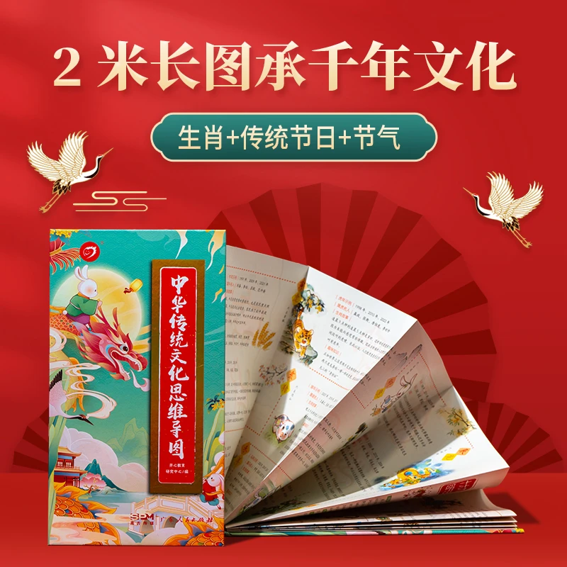 开心【 中华传统文化思维导图画册】十二生肖二十四节气十六大传统