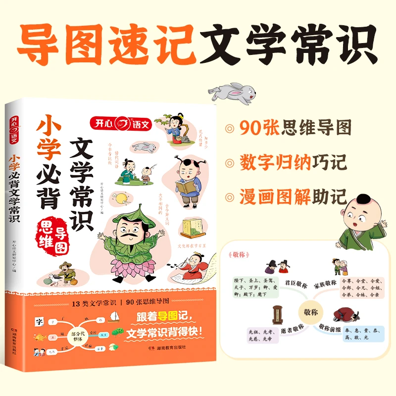 开心【小学必背文学文化常识】思维导图速记语文基础知识大全积累