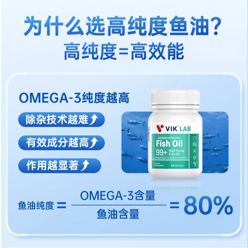 【官方旗舰店】VIKLAB80高浓度鱼油  rTG型鱼油 高omega-3  60粒/瓶