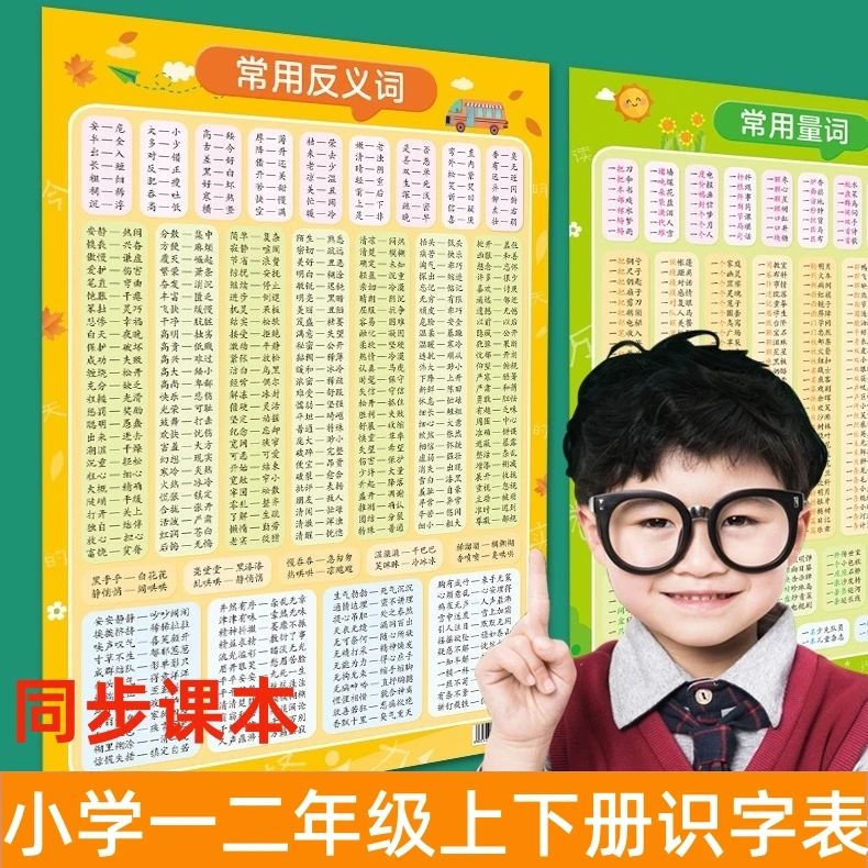 一年级语文识字表挂图儿童小学生生字表上册下册幼小衔接认字挂图