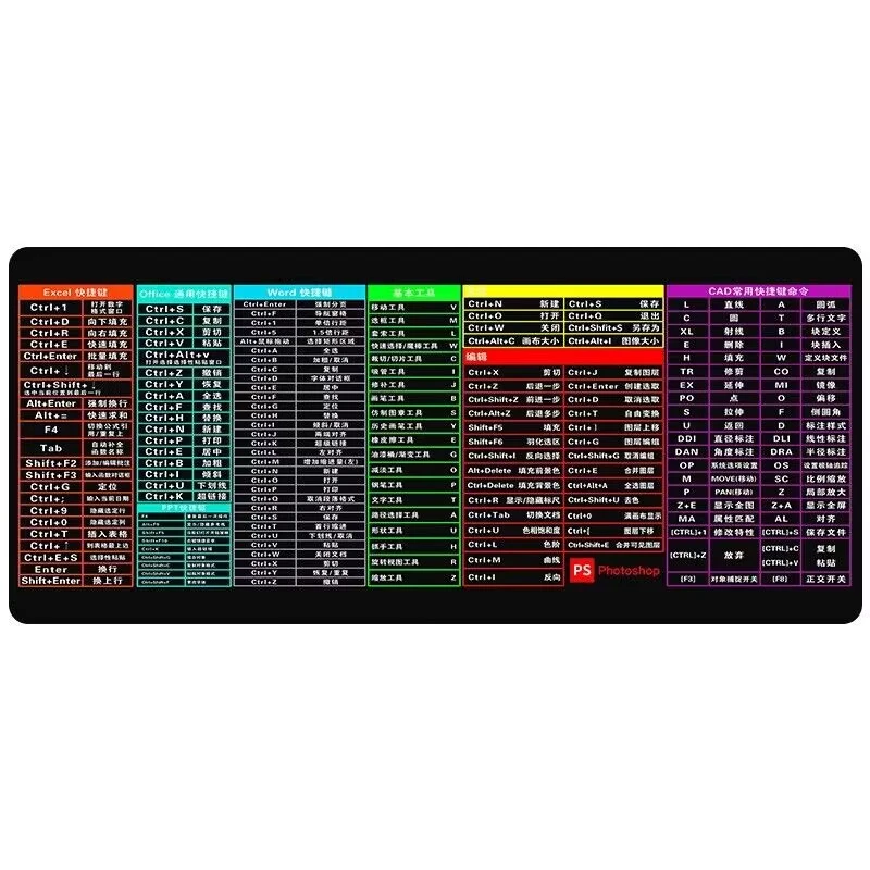 简约办公鼠标垫小号快捷台式游戏迷你便携电脑电竞