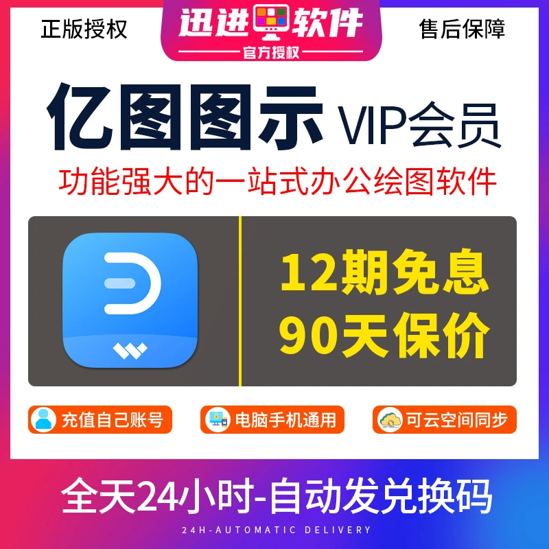 Edraw Max亿图图示软件VIP激活码密钥思维导图甘特图设计Win/Mac