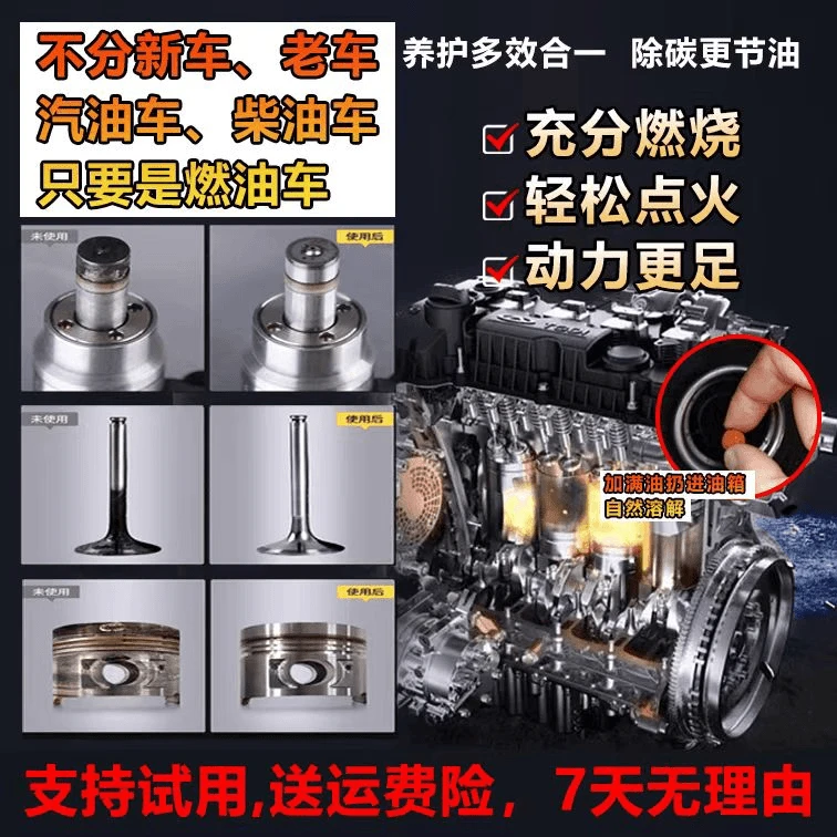 HH-正品濃縮/燃油/省.油/增强/油宝除/积碳/添加劑
