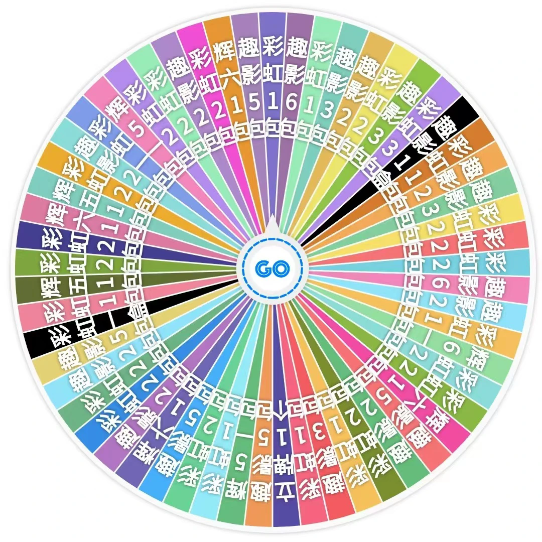 【入门版·豪华版】欧皇转转乐