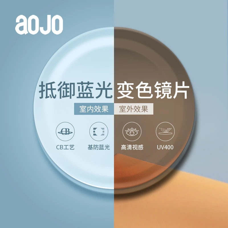 aojo防蓝光变色镜片1.56/1.60/1.67折射率近视两片装定制类不退换
