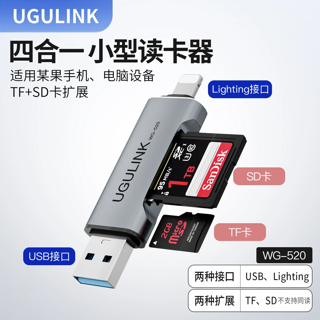 UGULINK高速四合一适用苹果高速2.0传输SD卡TF内存卡通用转接口