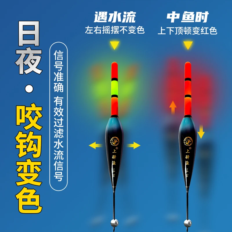 远投矶钓电子漂日夜两用超亮变色夜光浮漂户外钓鱼漂短尾3目加粗
