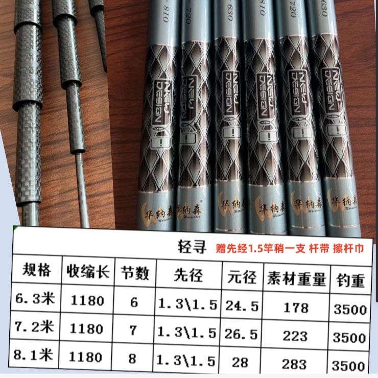 华纳森威海华纳森钓具华纳森轻寻 2024新款大物巨物杆