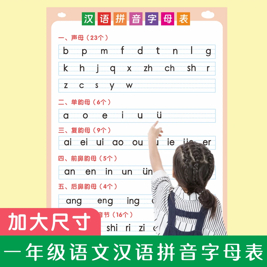 小学一年级汉语识字字母表声母韵母识字音节表早教挂图大尺寸墙贴