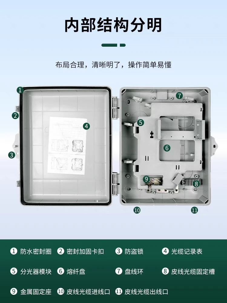 1分16光纤分纤箱纤箱1分32插片式分光箱FTTH室外分纤箱户外配线箱