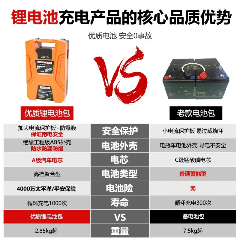 充电式无刷电动绿篱机大功率粗枝重修修剪机绿篱修枝机直流茶树