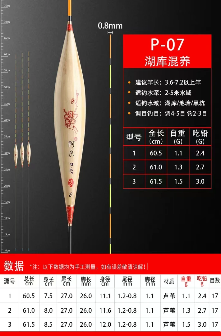 阿良混养芦苇漂P07灵敏