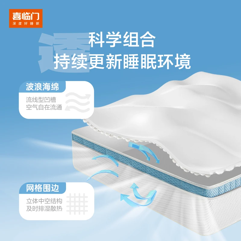 【云朗pro】喜临门透气乳胶床垫学生两用（床垫）