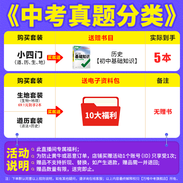 真题分类参与买赠详情