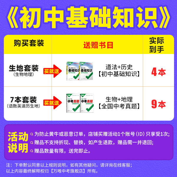 基础知识买赠【赠品】