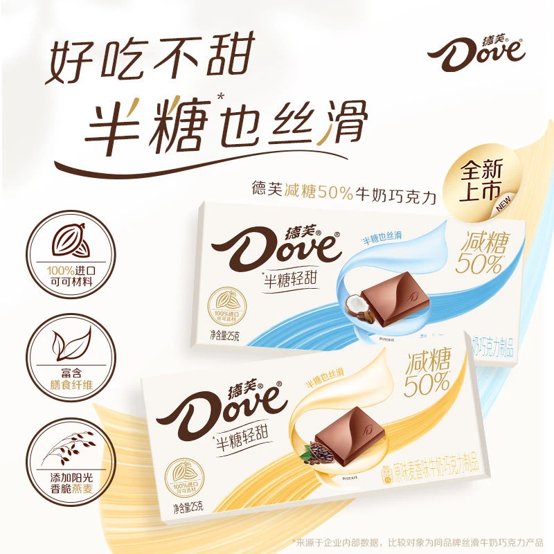 德芙半糖50%牛奶巧克力25g/盒原味麦香生椰拿铁味小时候怀旧零食