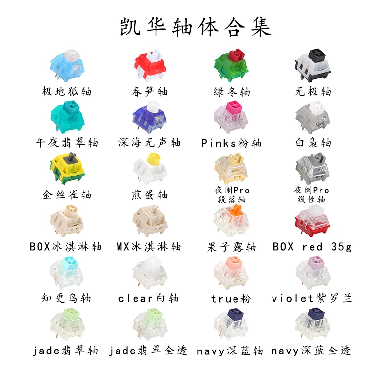 凯华BOX轴极地狐轴水母轴淇淋轴jade轴navy静音粉茶轴体验轴合集