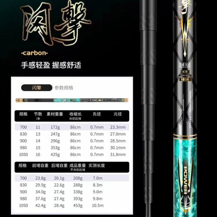 YUMAOPAO/渔冒泡闪撃传统钓手竿超轻超硬7米到10.5鱼竿伸缩舒适