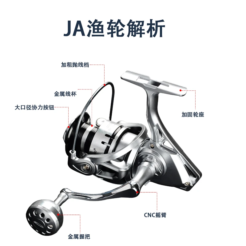 4+1无间隙金属渔轮纺车轮海钓矶钓纺车轮远投轮