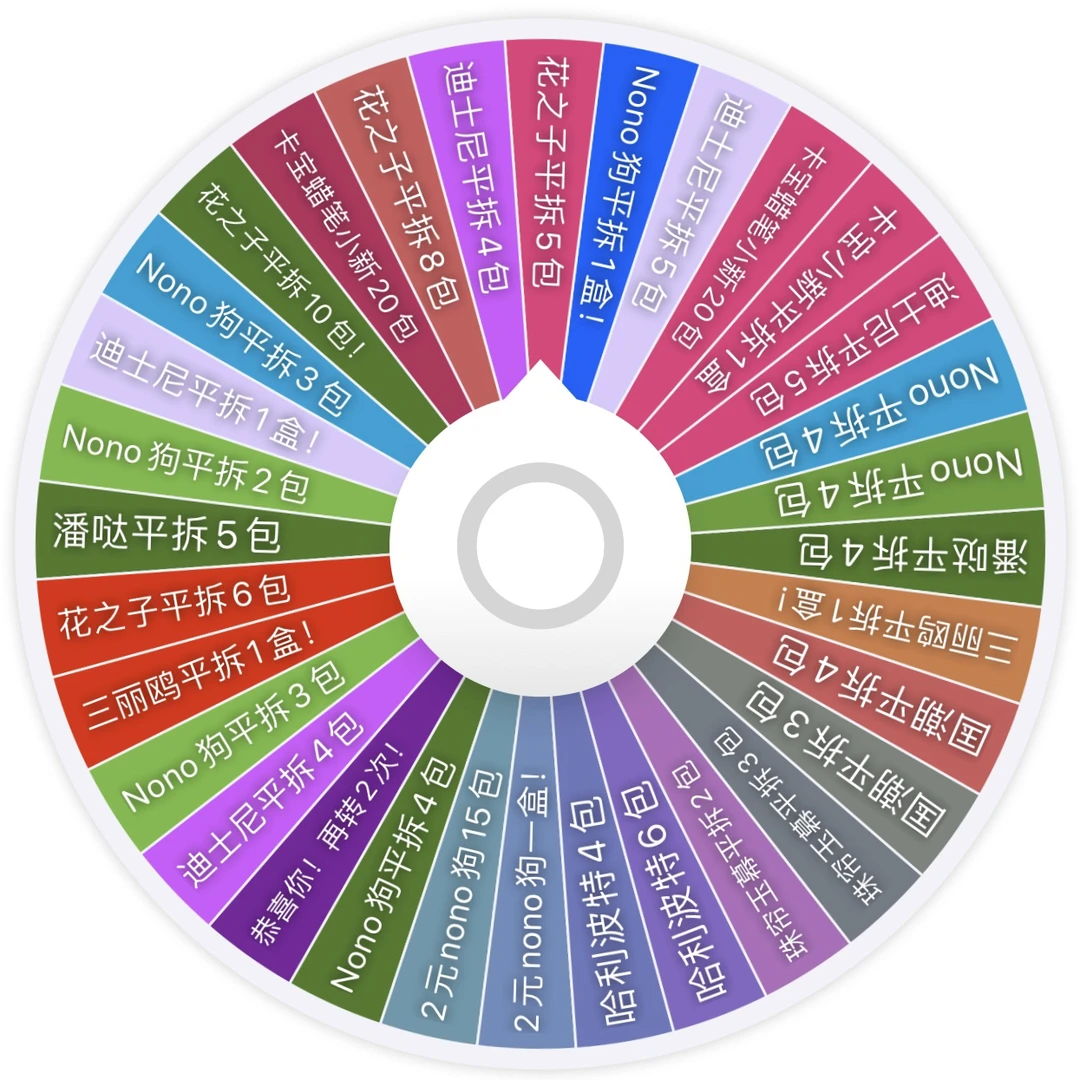 【大转盘】《混ip大转盘》转转乐-收藏卡盲盒【代拆】