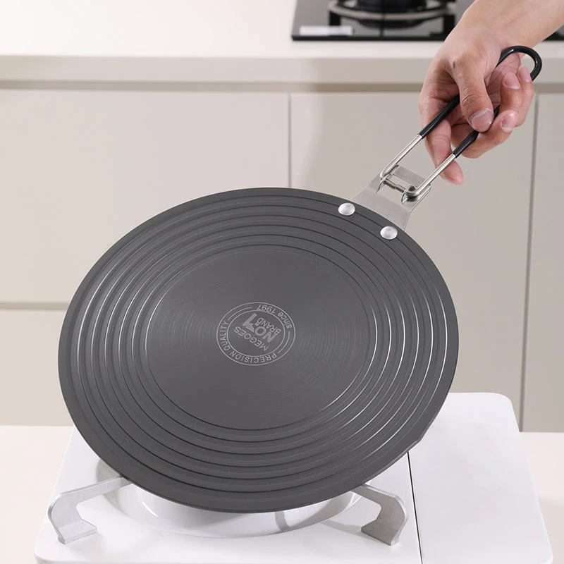 （德国高端订单）高品质可持式导热盘升级版家用解冻防烧黑导热盘