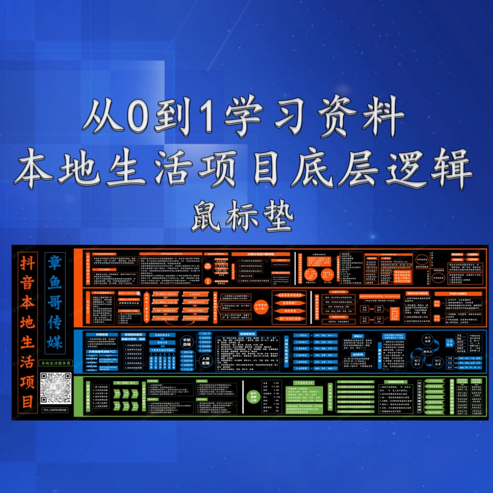 章鱼哥本地生活项目鼠标垫