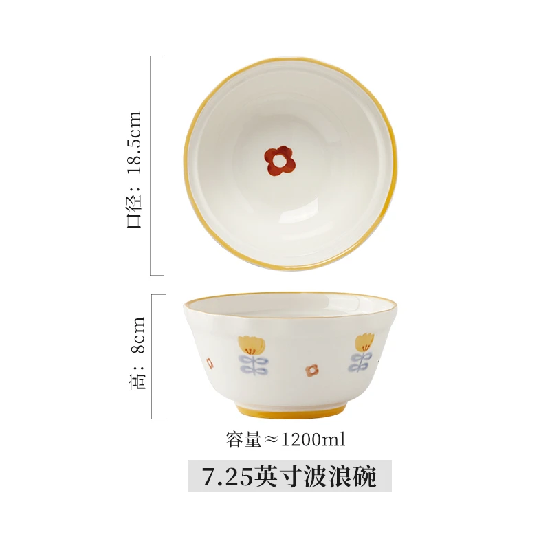 7.25英寸面碗