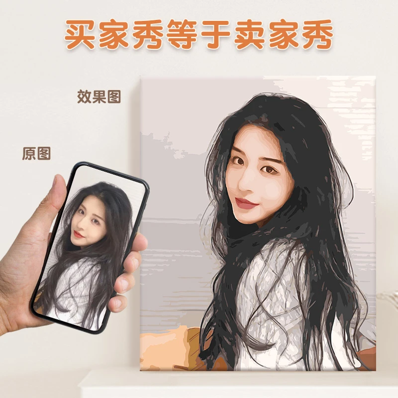 【定制礼物】零基础DIY数字油画照片真人画像手工手绘填色生日创意