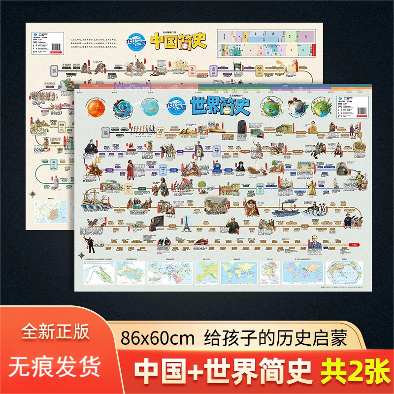 中国简史世界简史地图少儿益智启蒙贴画儿童房高清孩子教育儿童节