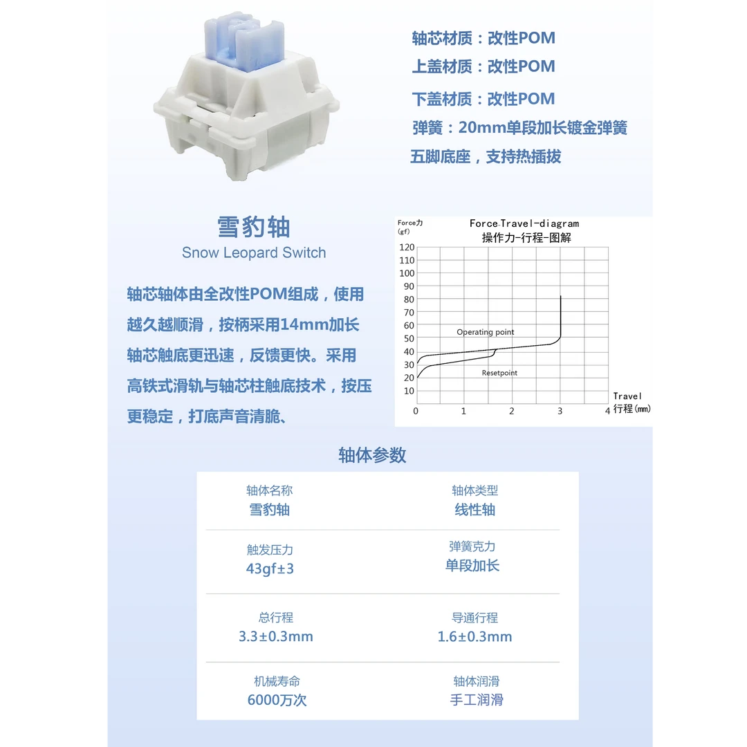 雪豹轴客制化轴体五角线性轴雪豹V1