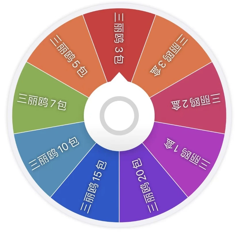 【幸运大转盘】卡宝文创-三丽鸥第三弹 可爱复古设计派对盲盒代拆