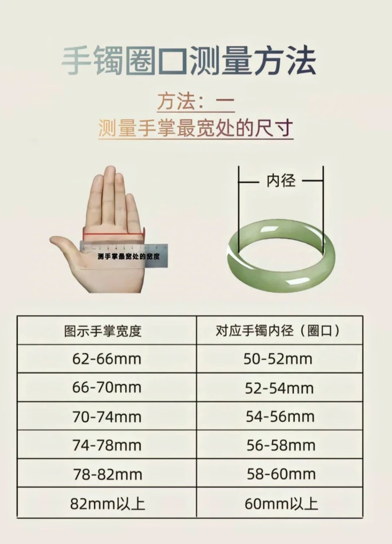 手镯测量方法（勿拍）