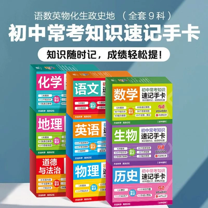 初中常考知识速记手卡九科语文数学英语物理化学生物地理历史政治