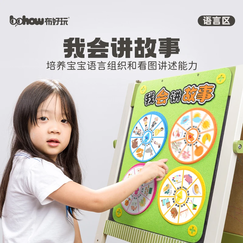 我会讲故事布好玩幼儿园语言区中大班儿童看图造句说话墙面转盘