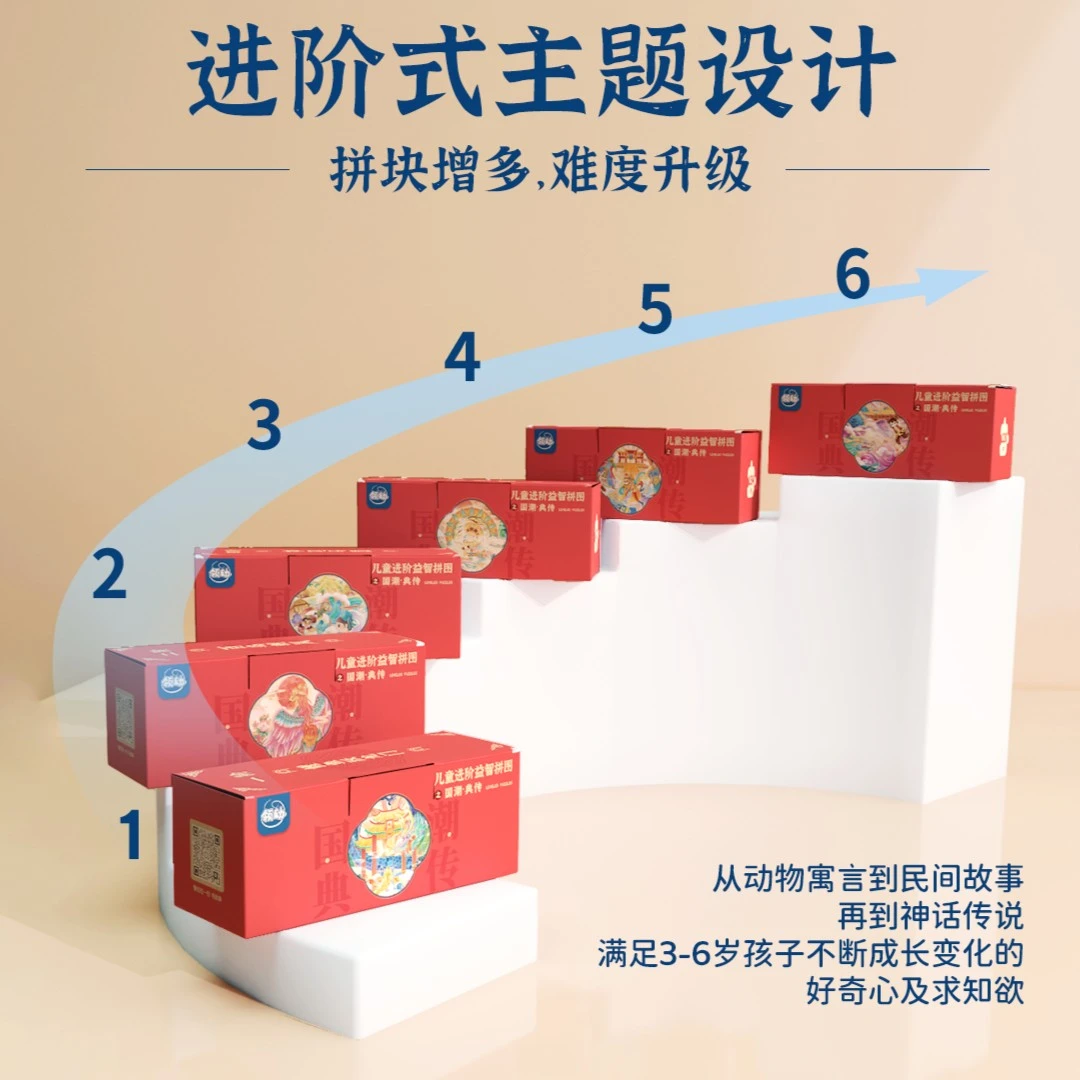张丹丹优选玩具：领幼《国潮·典传》国风进阶拼图一件6盒（3-6岁