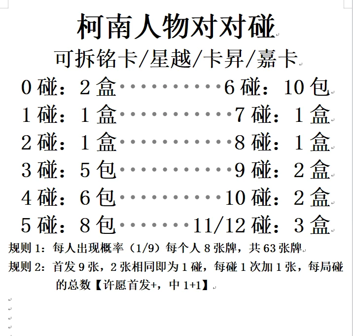【柯南人物对对碰】可拆星越/嘉卡/曦光/铭卡名侦探柯南收藏卡