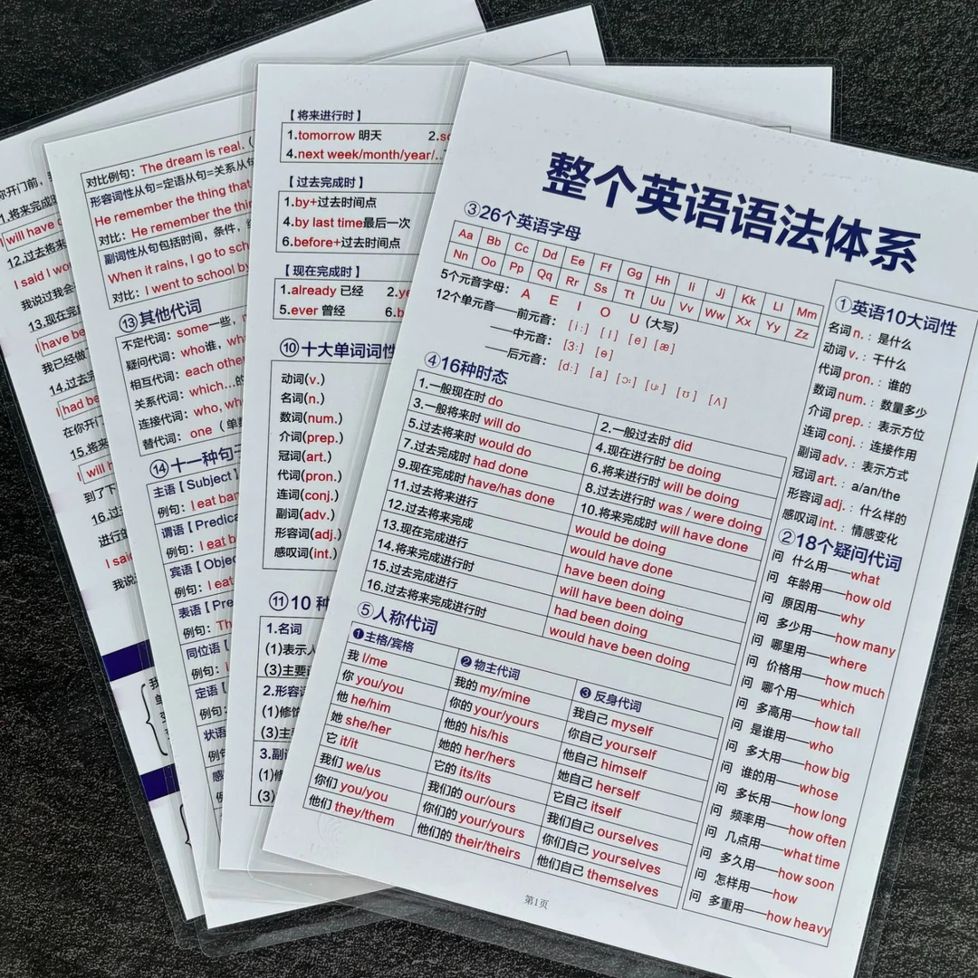 整个英语语法体系汇总A4塑封7-9年级学习必备核心知识点背诵闪卡