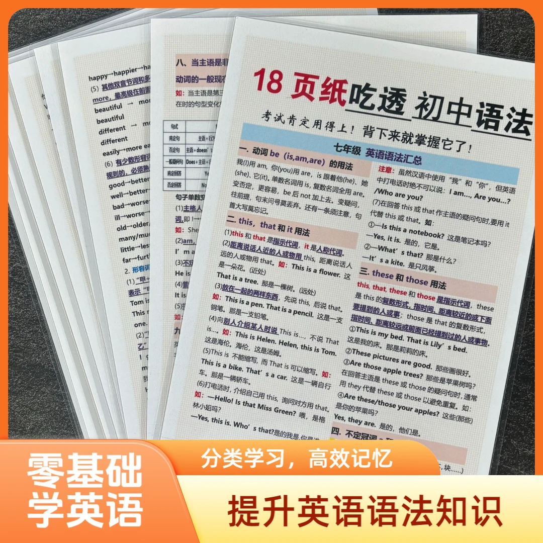 18页初中三年语法体系大全英语知识要点归纳总结学方法专项训练卡