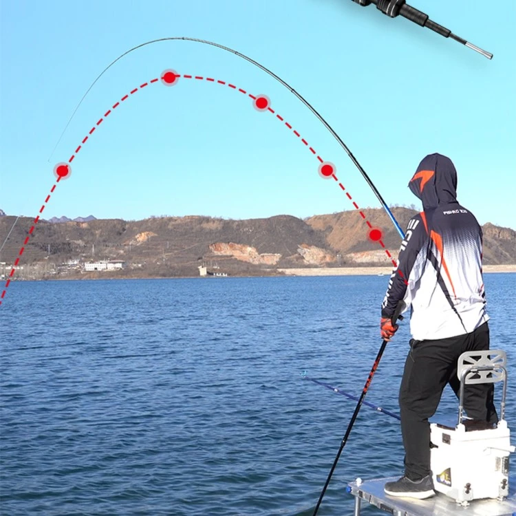 鱼竿配节运费配节